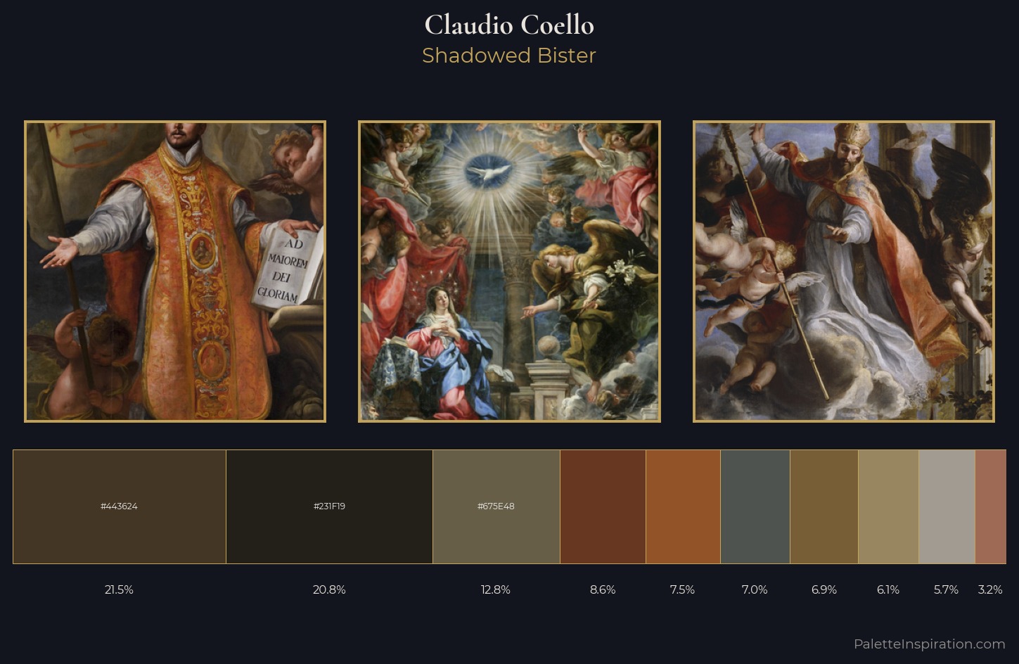 Claudio Coello Palette 2 — Shadowed Bister