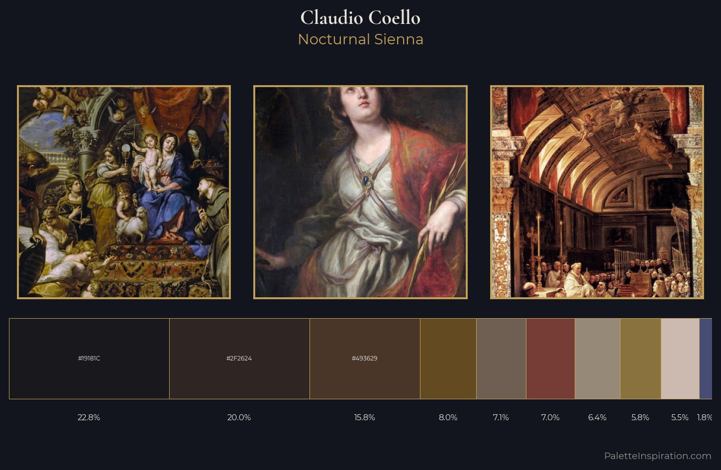 Claudio Coello Palette 3 — Nocturnal Sienna
