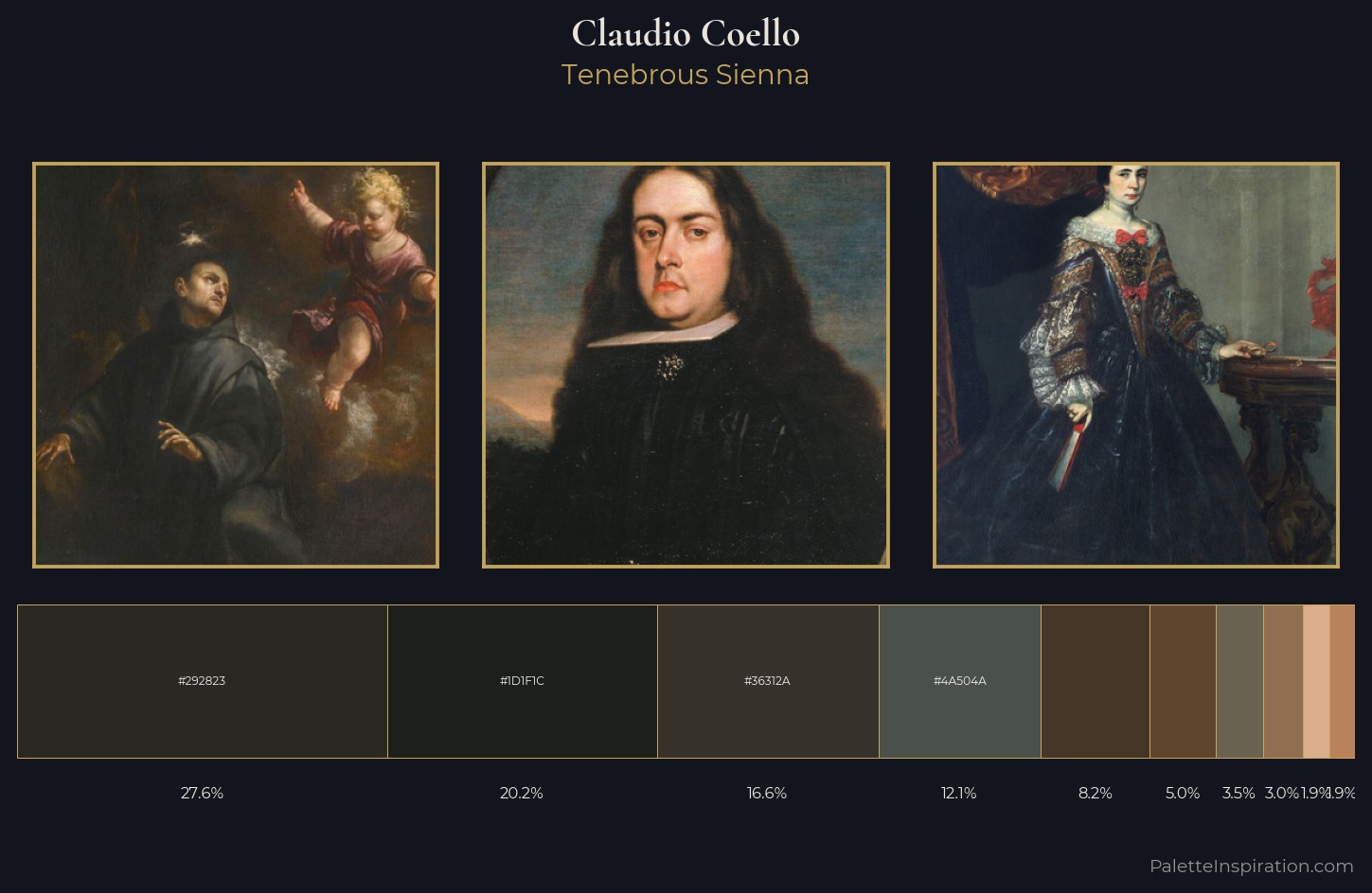 Claudio Coello Palette 4 — Tenebrous Sienna