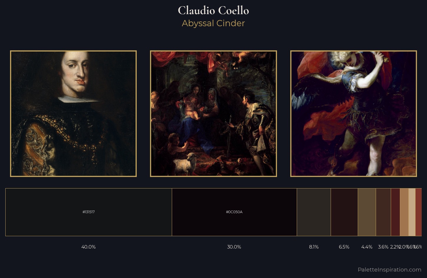 Claudio Coello Palette 5 — Abyssal Cinder