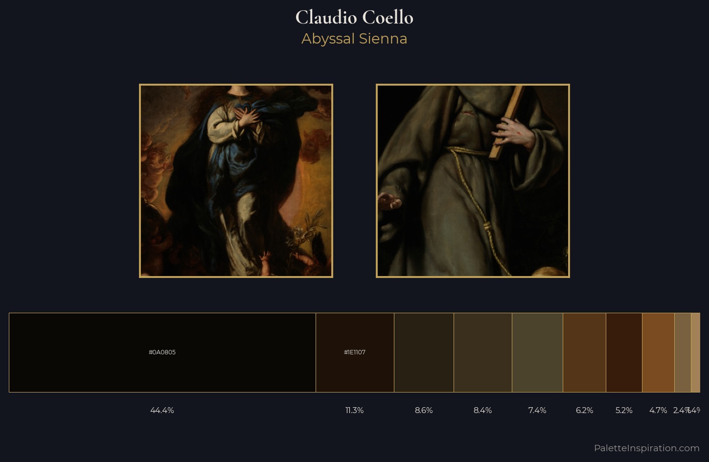 Claudio Coello Palette 6 — Abyssal Sienna