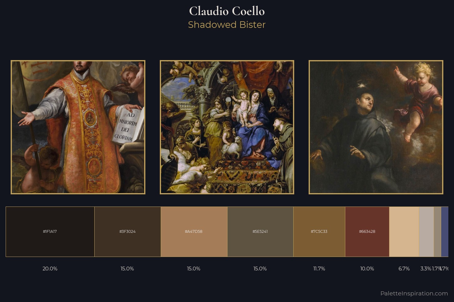 Claudio Coello Master Palette — Shadowed Bister