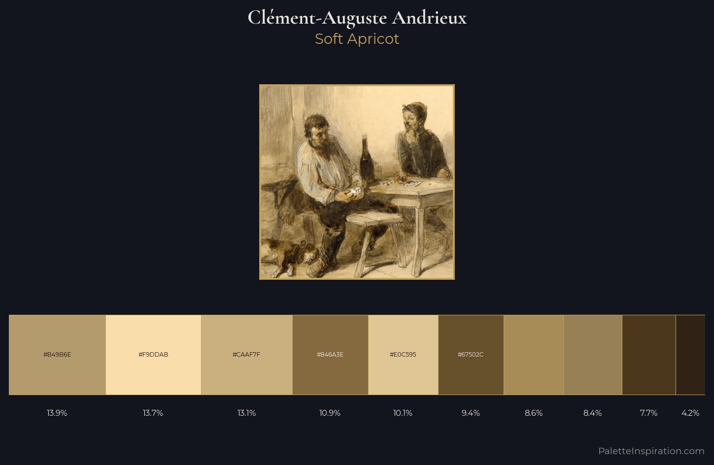 Clément-Auguste Andrieux Palette 1 — Soft Apricot