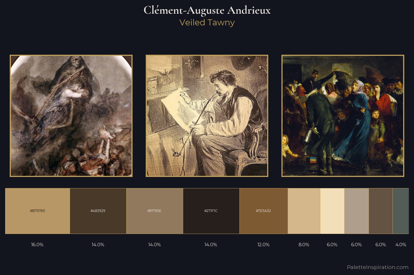 Clément-Auguste Andrieux Master Palette