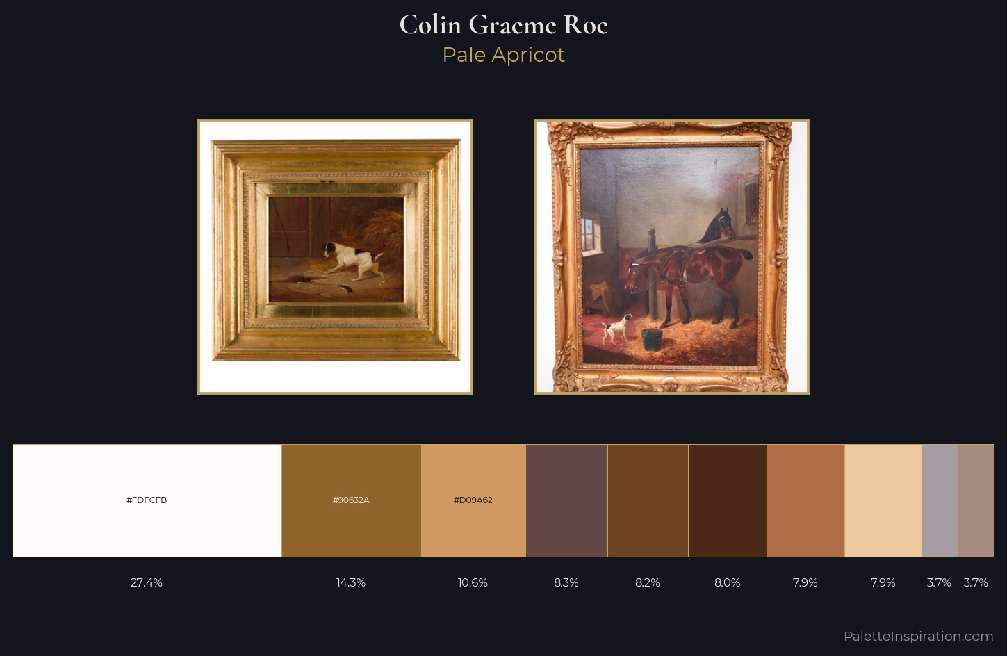 Colin Graeme Roe Palette 3 — Pale Apricot