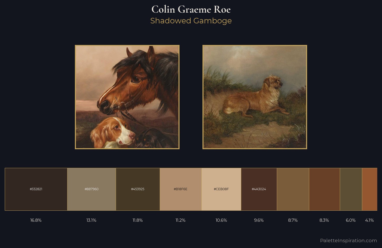 Colin Graeme Roe Palette 5 — Shadowed Gamboge