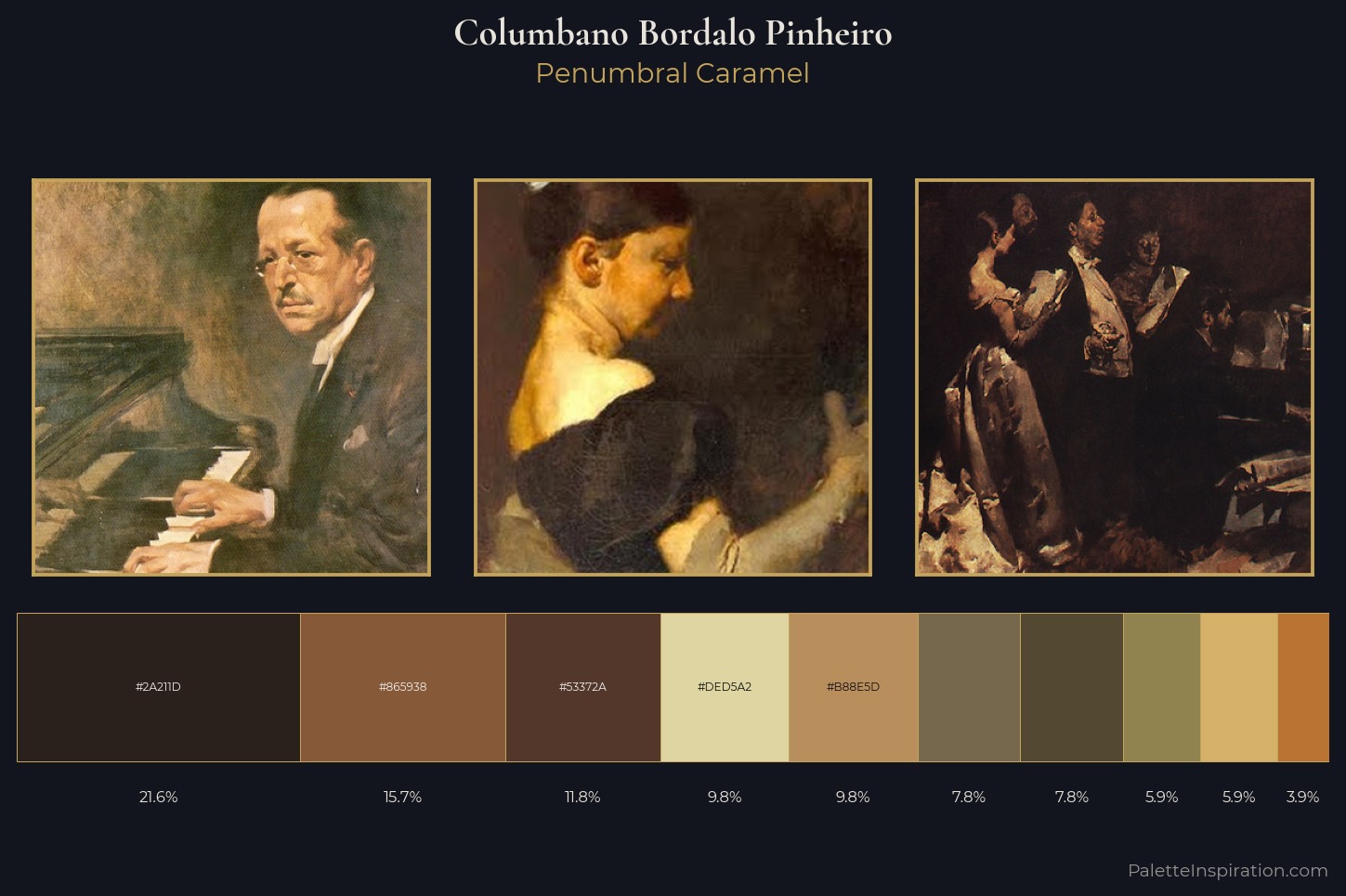 Columbano Bordalo Pinheiro Master Palette — Penumbral Caramel
