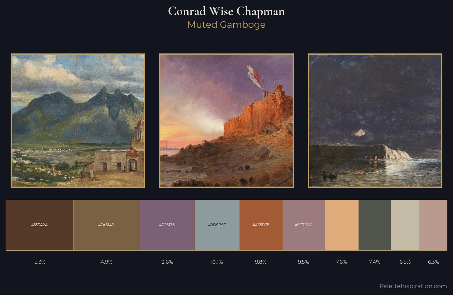 Conrad Wise Chapman Palette 6 — Muted Gamboge