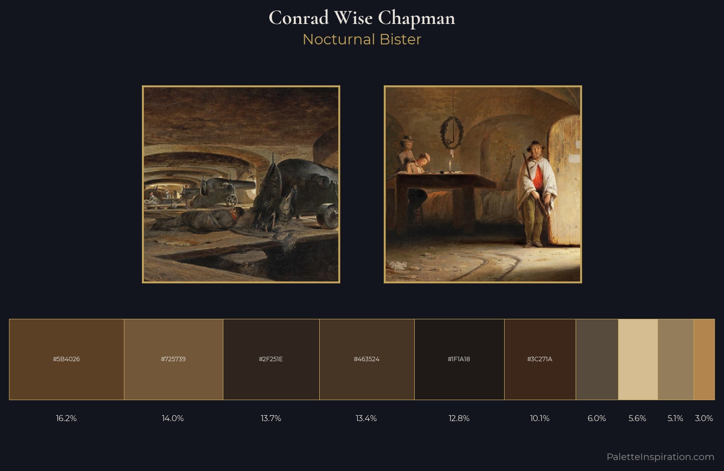 Conrad Wise Chapman Palette 7 — Nocturnal Bister