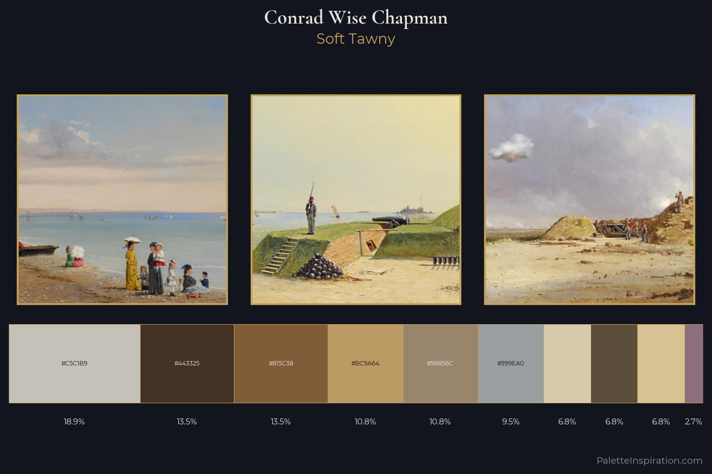 Conrad Wise Chapman Master Palette — Soft Tawny