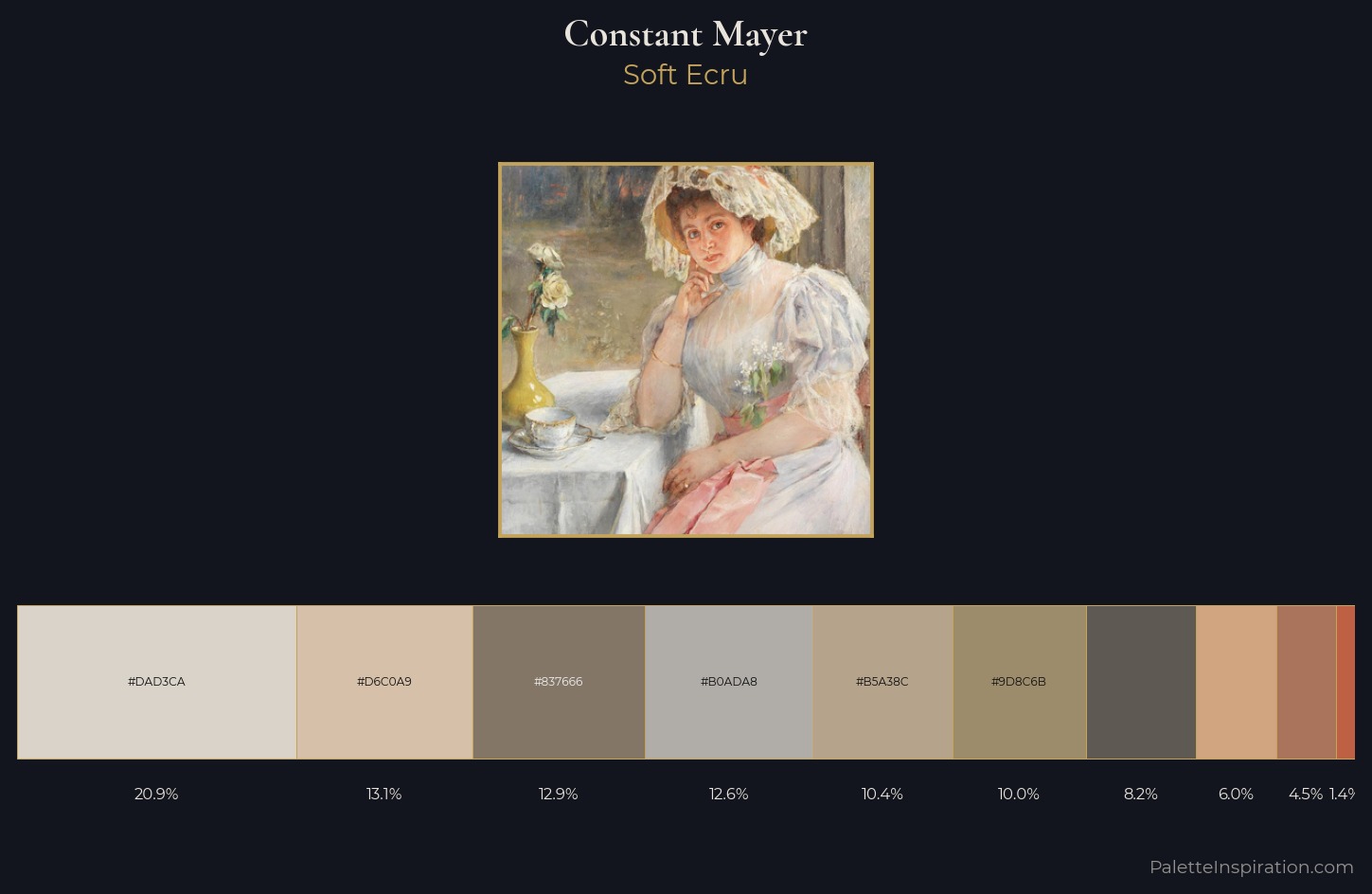 Constant Mayer Palette 1 — Soft Ecru