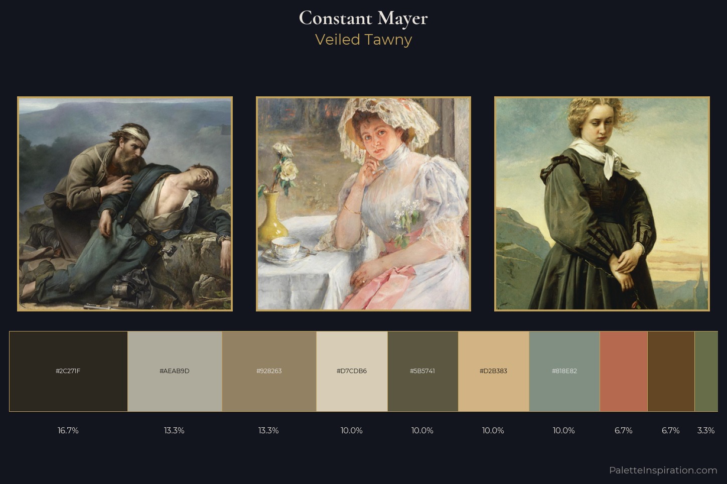 Constant Mayer Master Palette