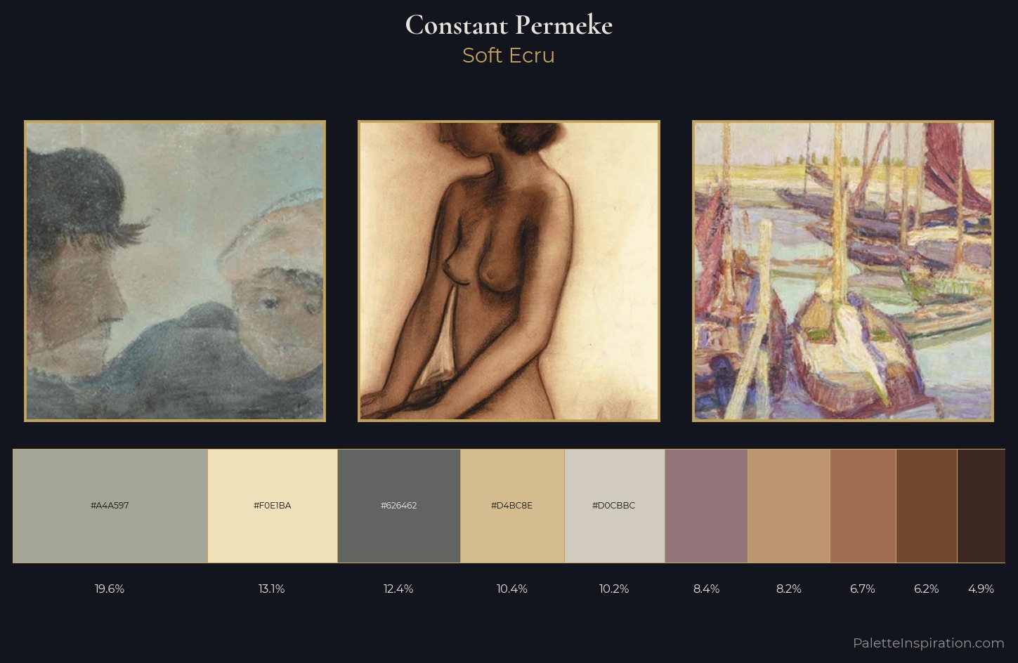 Constant Permeke Palette 1 — Soft Ecru
