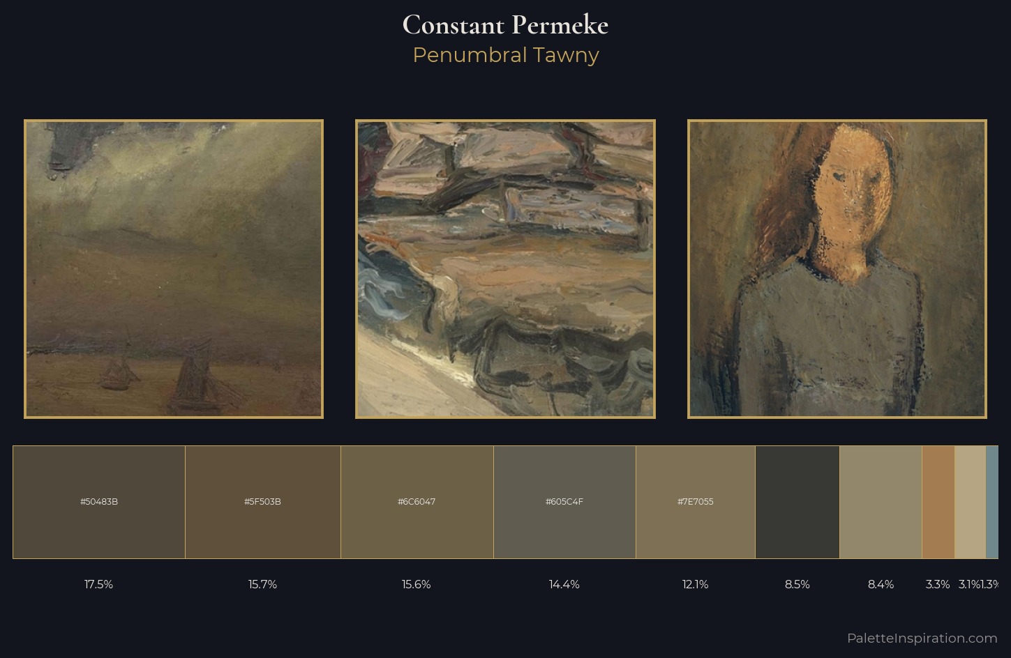 Constant Permeke Palette 3 — Penumbral Tawny