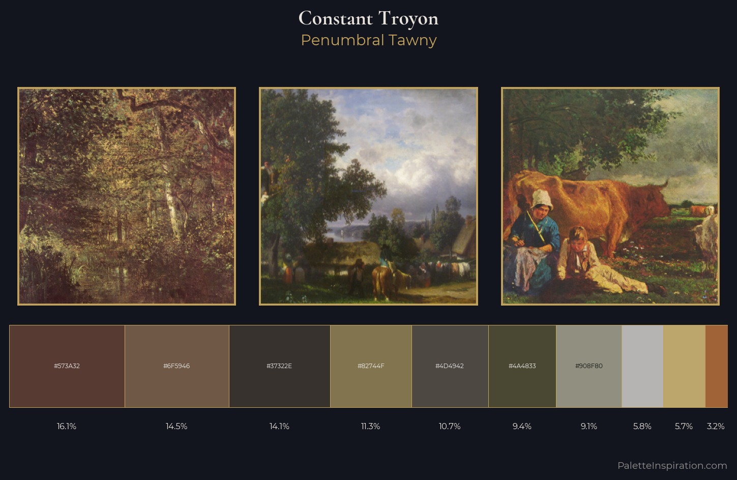 Constant Troyon Palette 2 — Penumbral Tawny