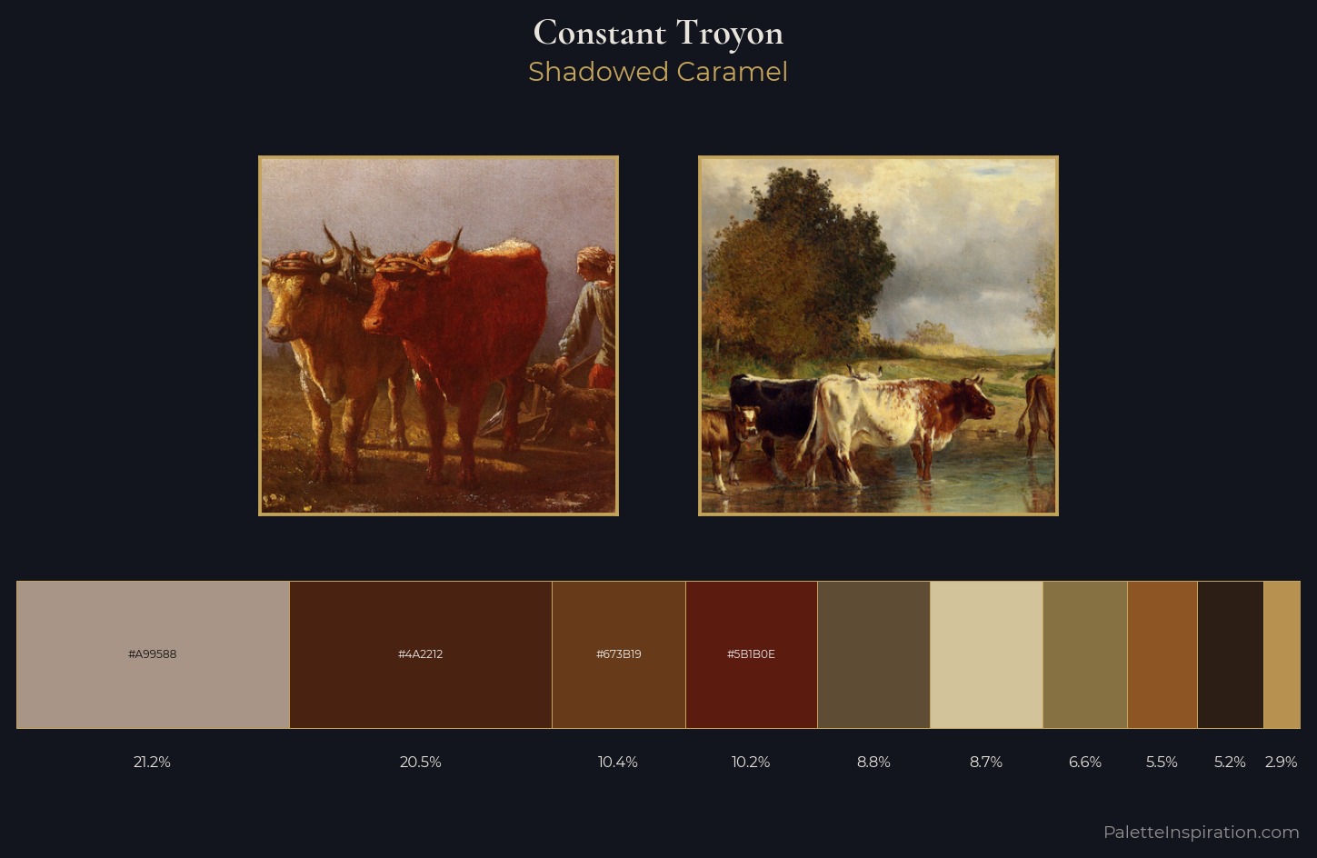 Constant Troyon Palette 3 — Shadowed Caramel