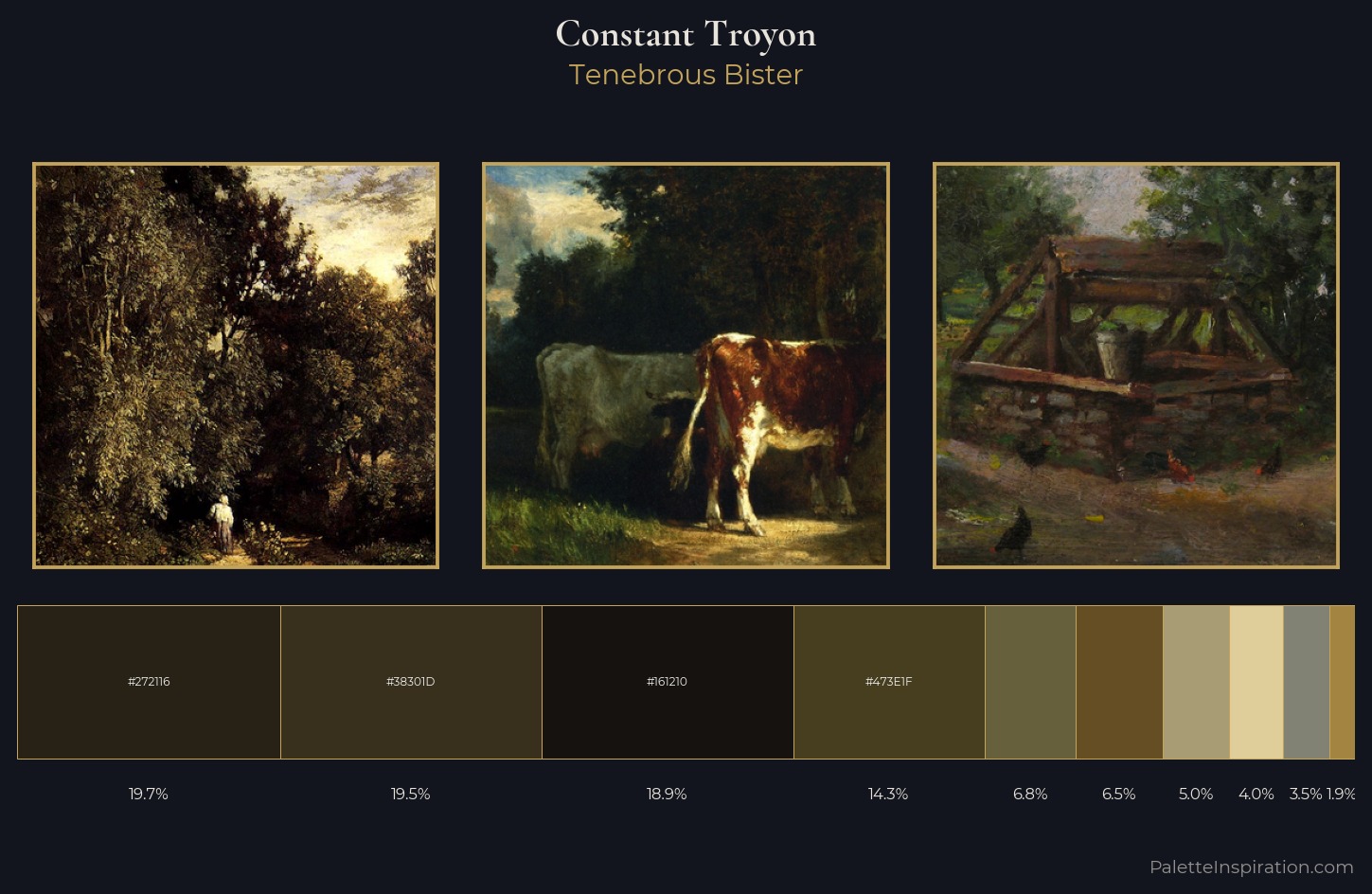 Constant Troyon Palette 4 — Tenebrous Bister