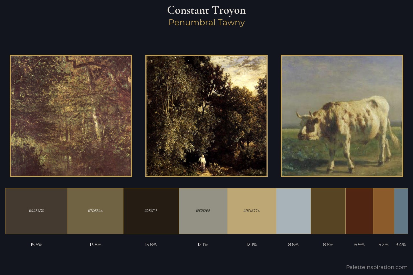 Constant Troyon Master Palette