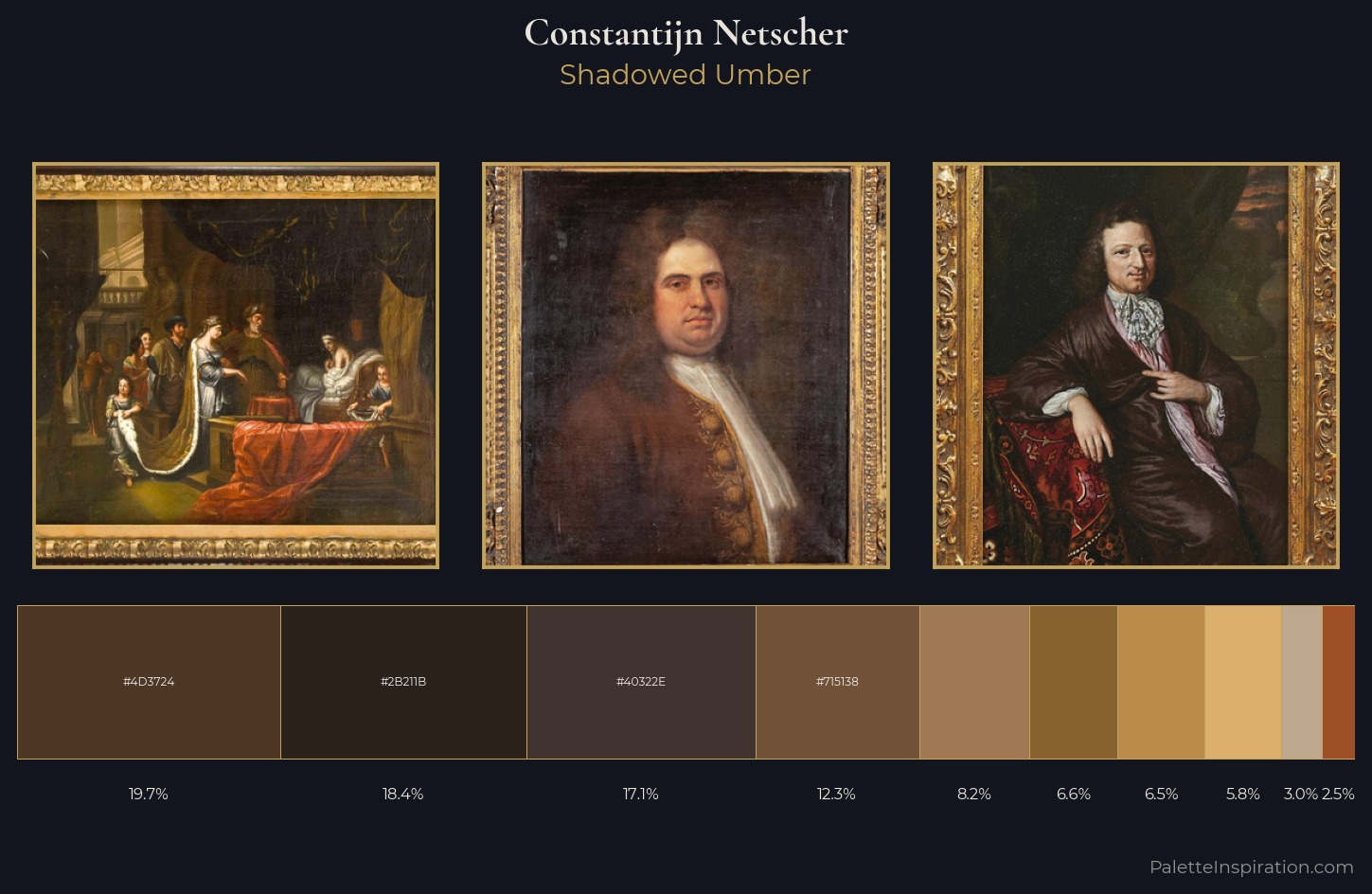 Constantijn Netscher Palette 2 — Shadowed Umber