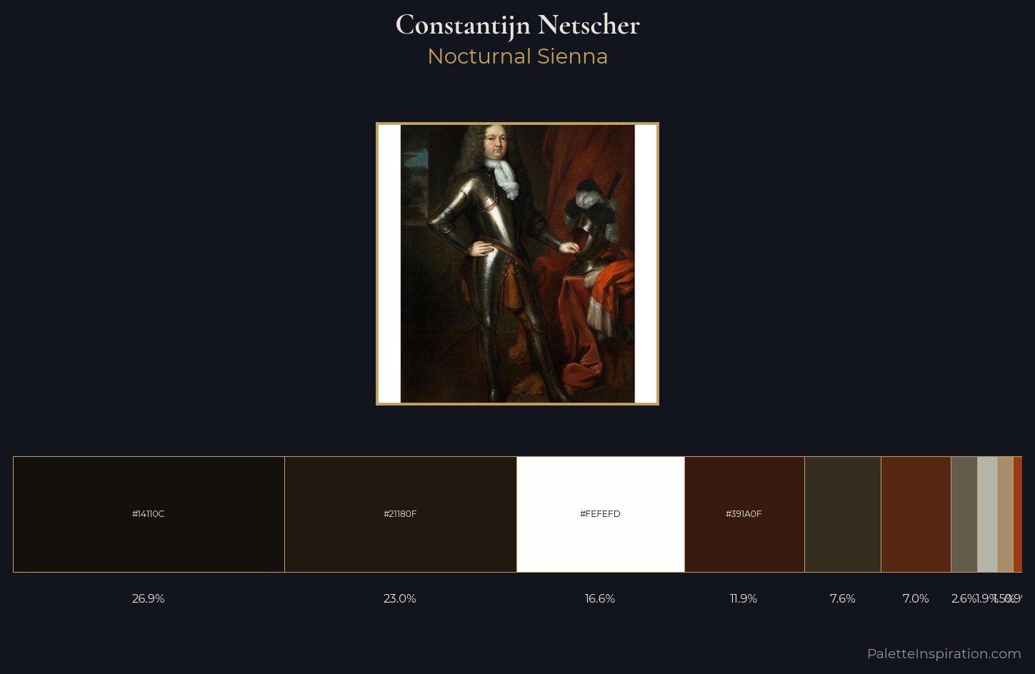 Constantijn Netscher Palette 3 — Nocturnal Sienna