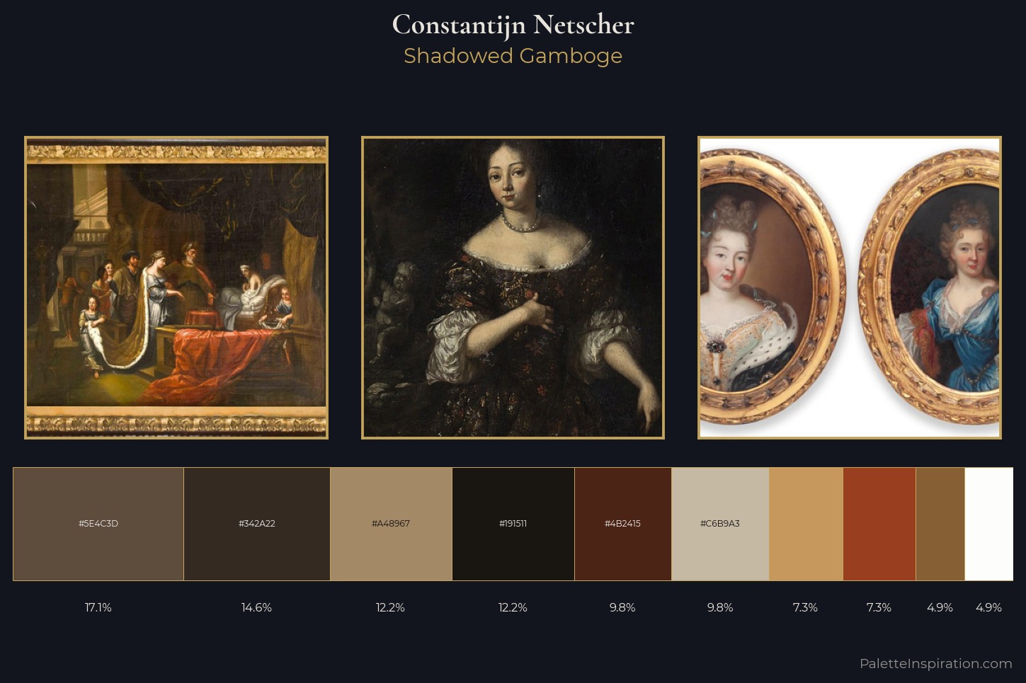 Constantijn Netscher Master Palette — Shadowed Gamboge