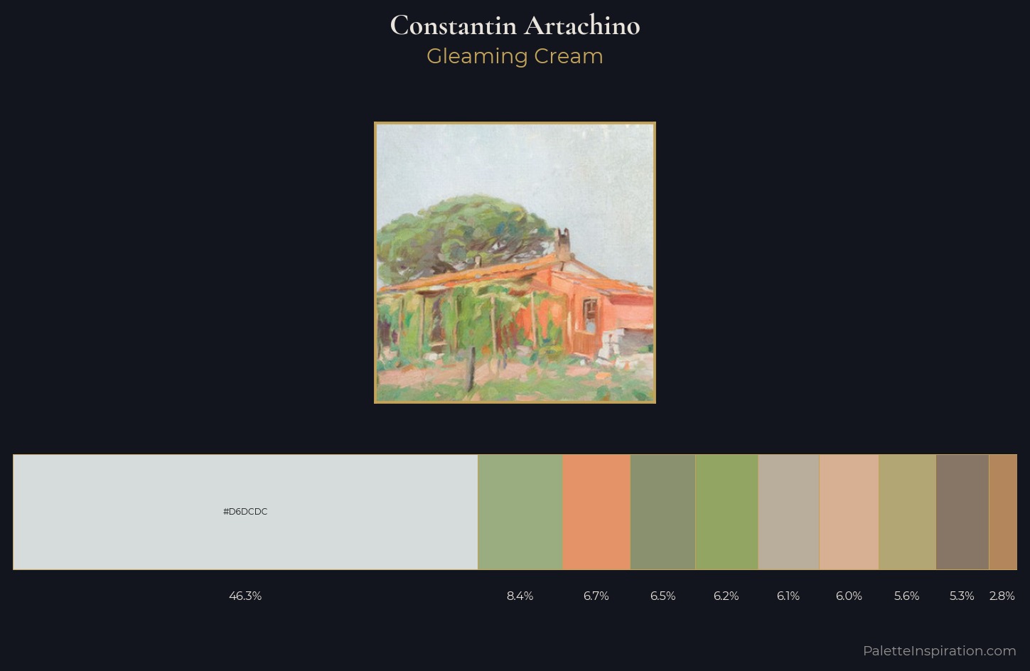 Constantin Artachino Palette 2 — Gleaming Cream