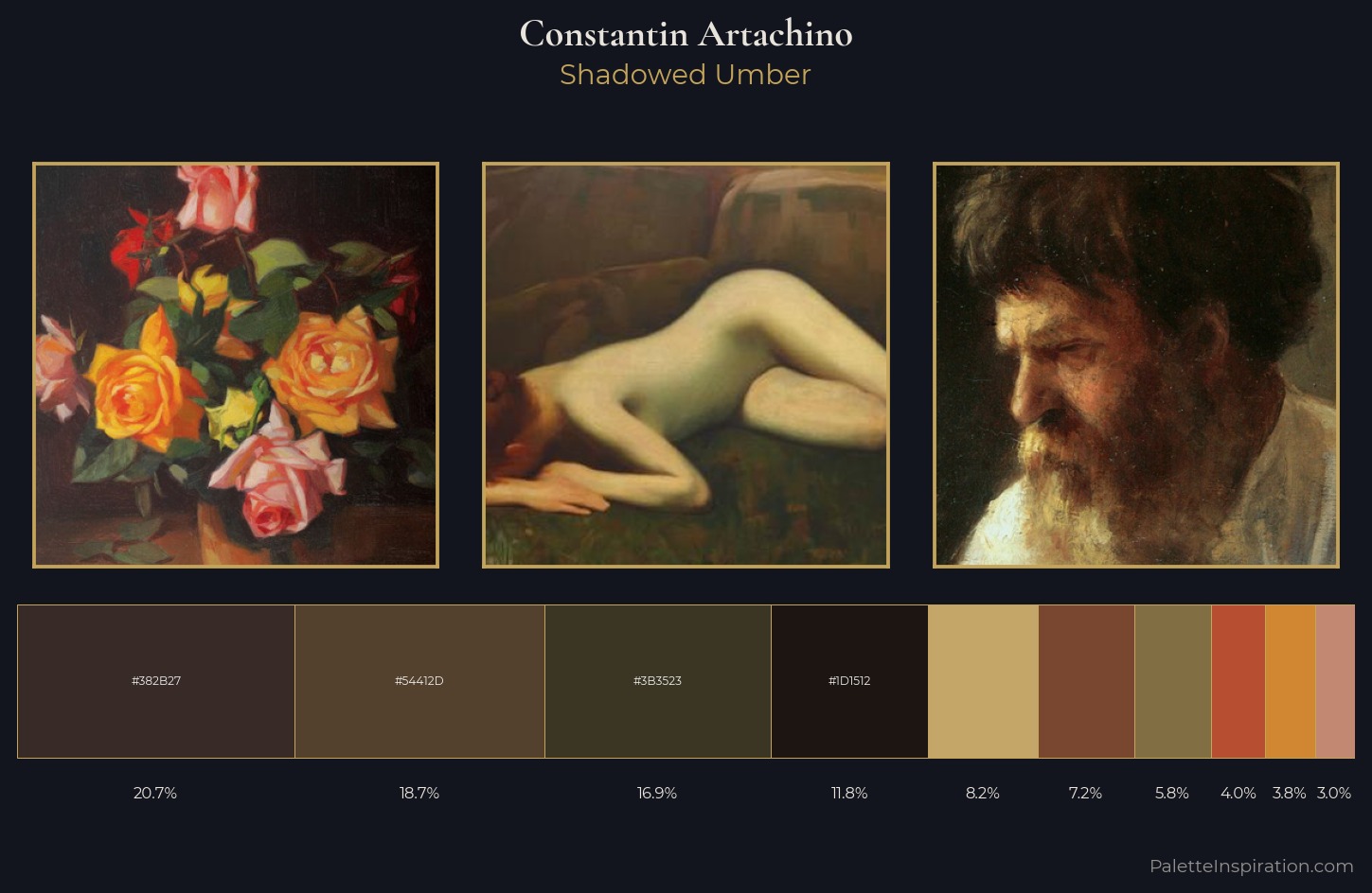 Constantin Artachino Palette 9 — Shadowed Umber