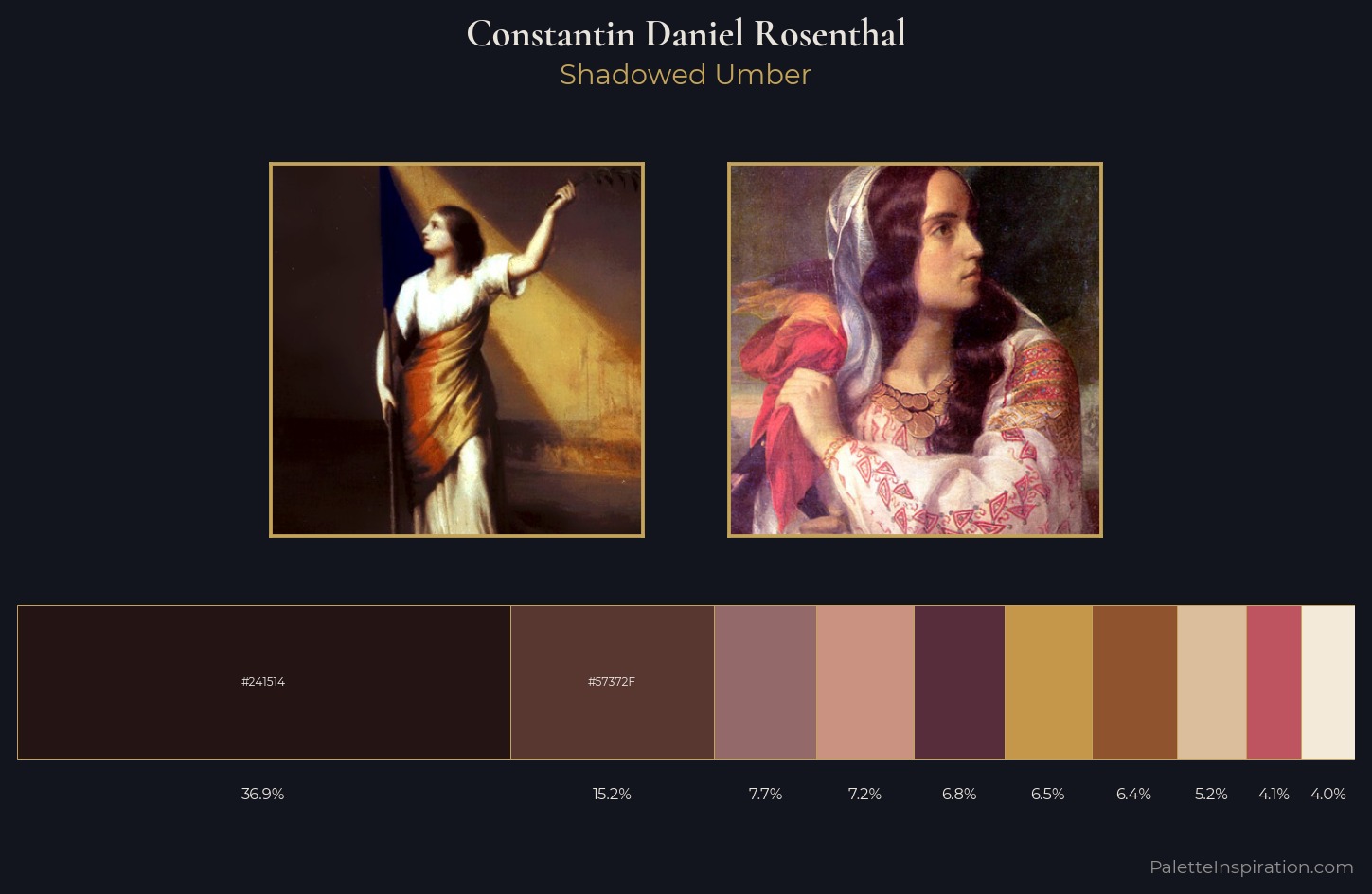 Constantin Daniel Rosenthal Palette 1 — Shadowed Umber