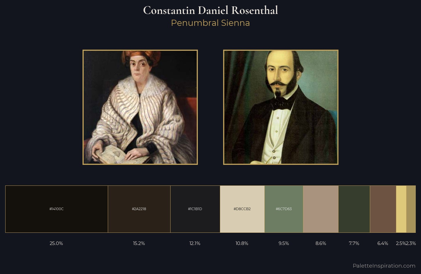 Constantin Daniel Rosenthal Palette 3 — Penumbral Sienna