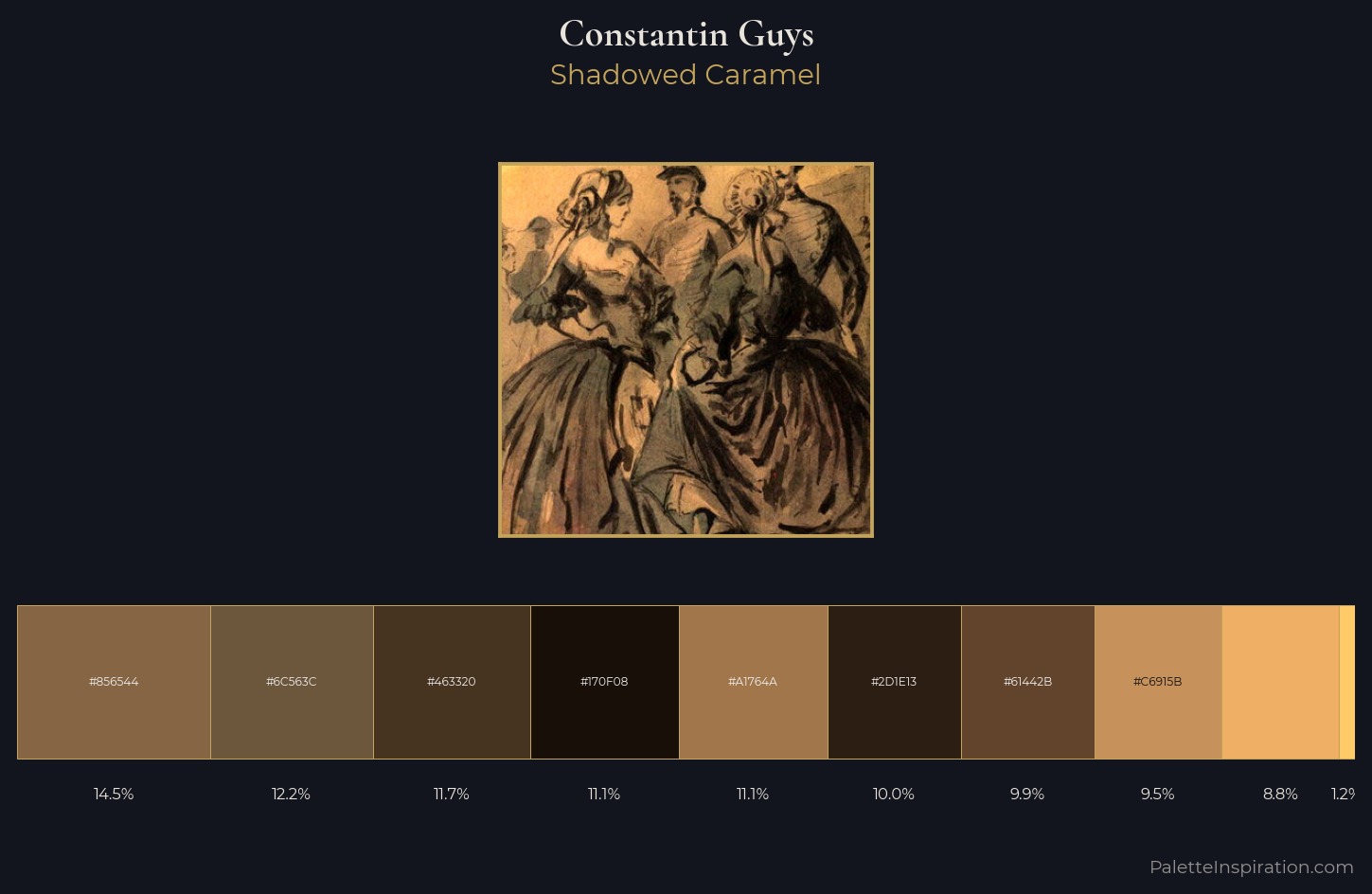Constantin Guys Palette 4 — Shadowed Caramel