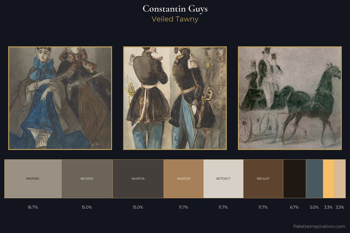Constantin Guys Master Palette