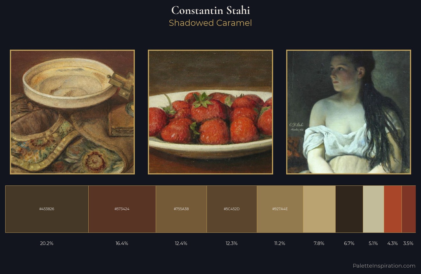 Constantin Stahi Palette 1 — Shadowed Caramel