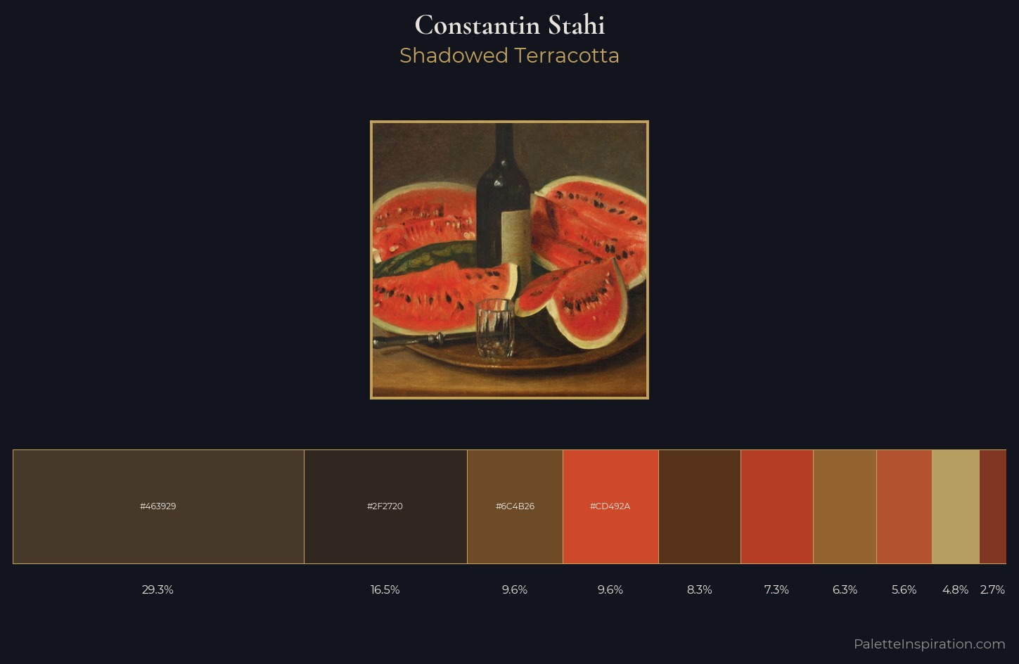 Constantin Stahi Palette 2 — Shadowed Terracotta