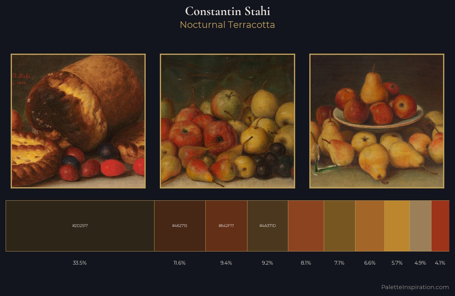 Constantin Stahi Palette 4 — Nocturnal Terracotta