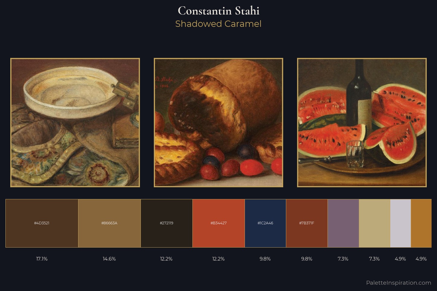 Constantin Stahi Master Palette — Shadowed Caramel
