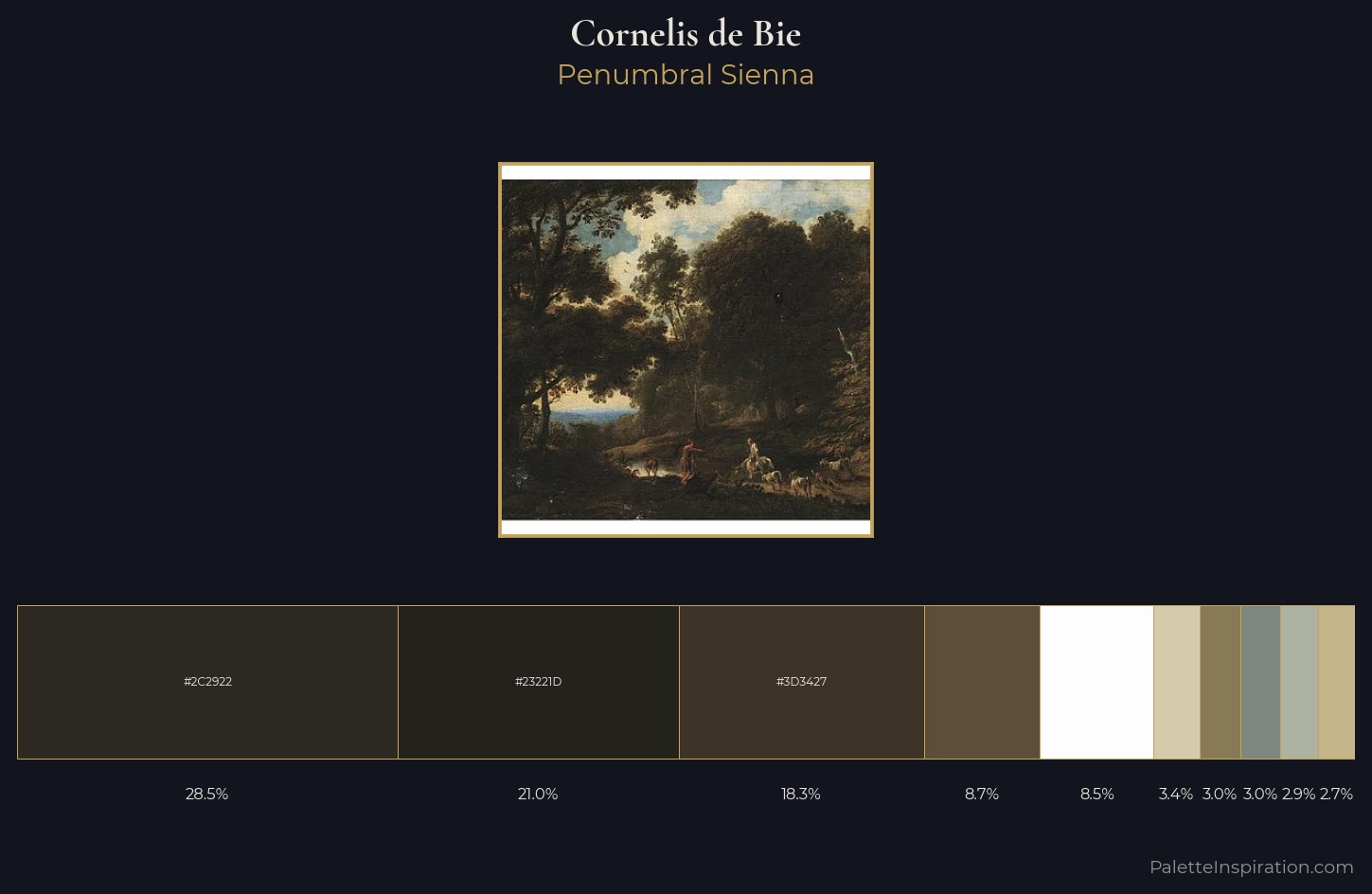 Cornelis de Bie Palette 1 — Penumbral Sienna