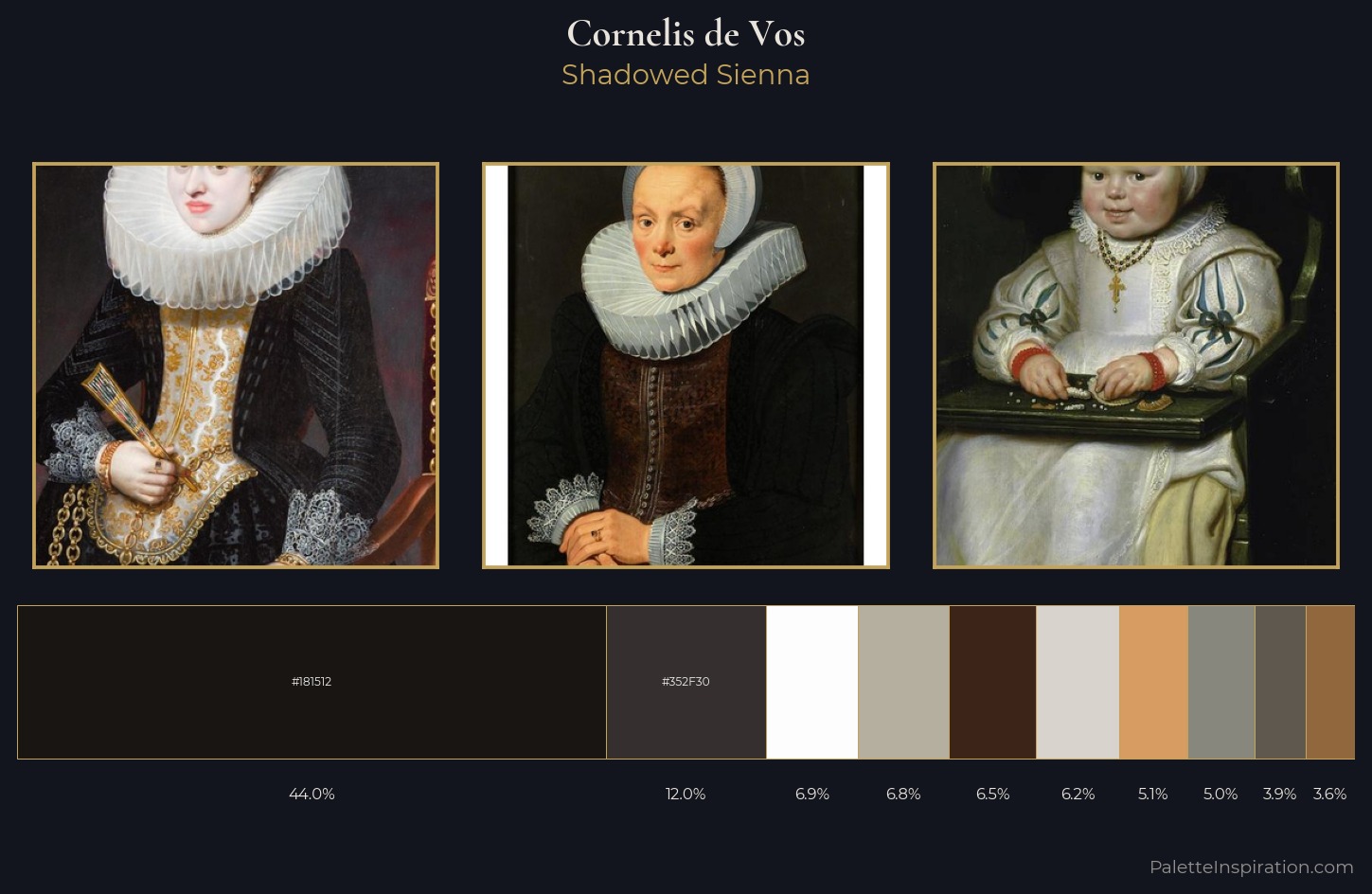 Cornelis de Vos Palette 1 — Shadowed Sienna