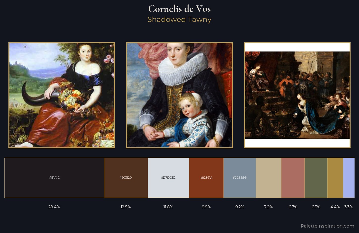 Cornelis de Vos Palette 2 — Shadowed Tawny