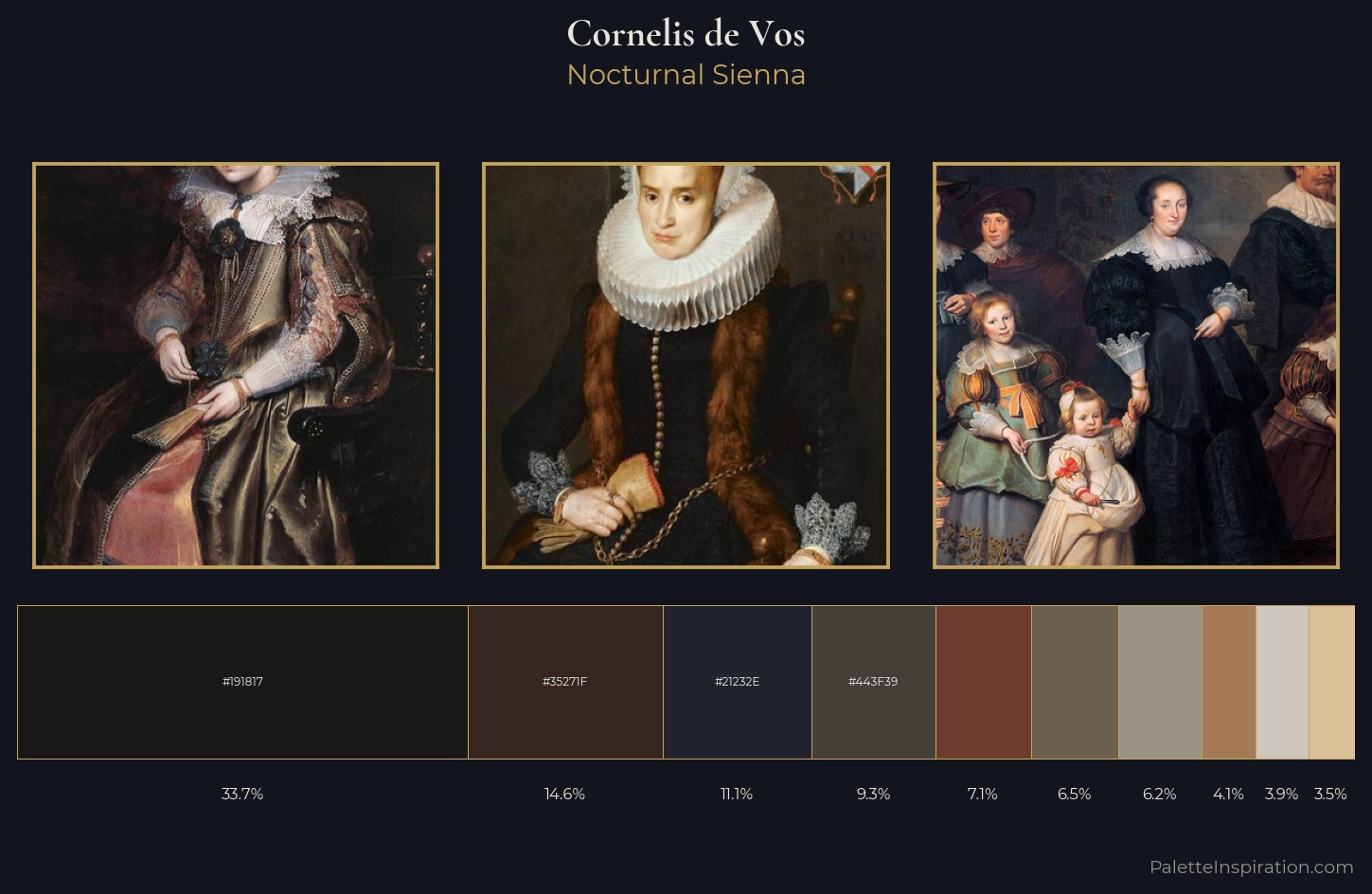 Cornelis de Vos Palette 5 — Nocturnal Sienna