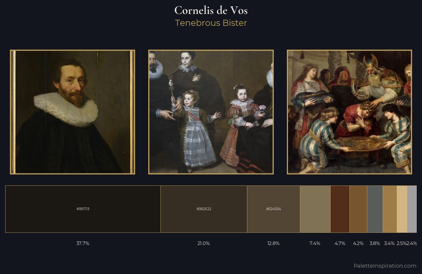 Cornelis de Vos Palette 6 — Tenebrous Bister