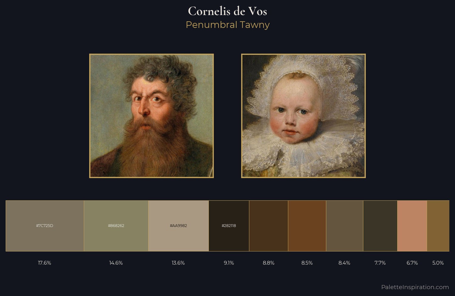 Cornelis de Vos Palette 7 — Penumbral Tawny