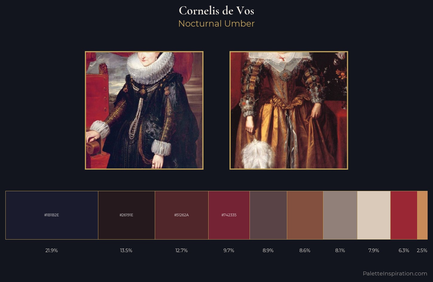 Cornelis de Vos Palette 8 — Nocturnal Umber