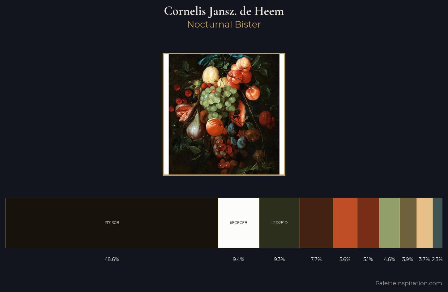 Cornelis Jansz. de Heem Palette 1 — Nocturnal Bister