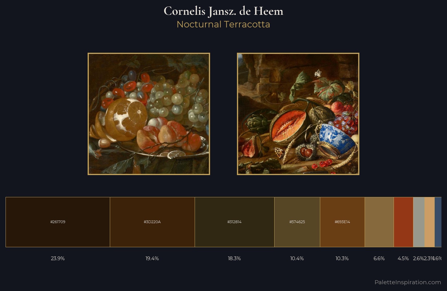 Cornelis Jansz. de Heem Palette 4 — Nocturnal Terracotta