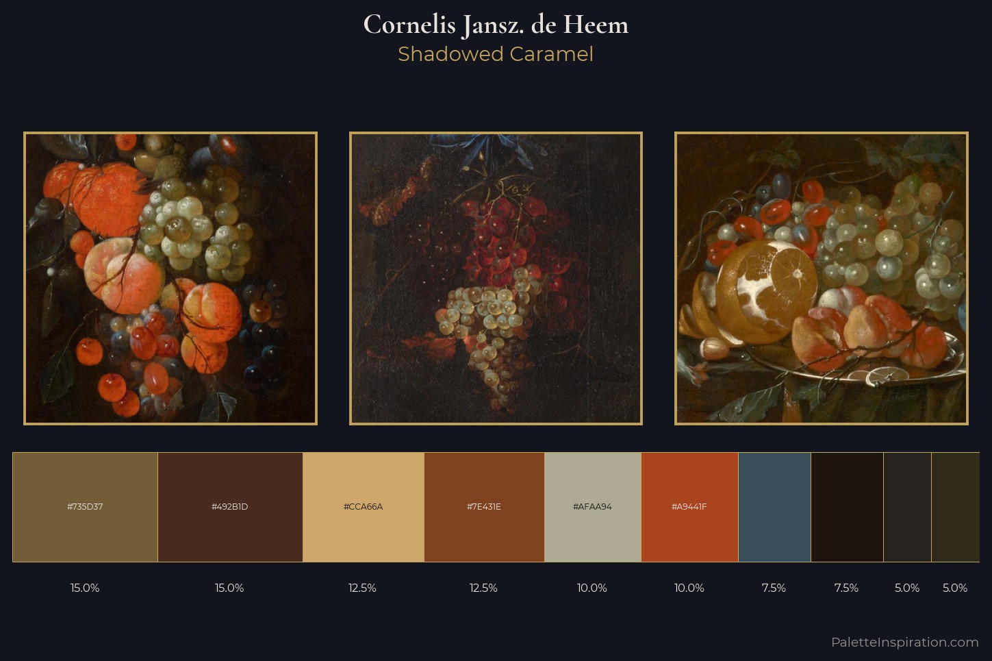 Cornelis Jansz. de Heem Master Palette