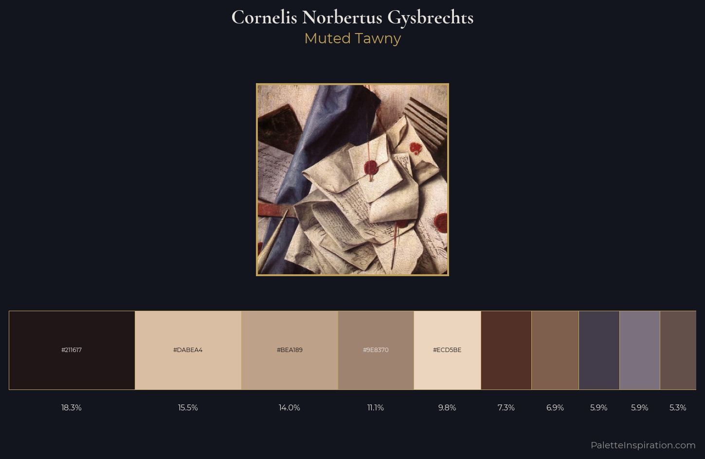 Cornelis Norbertus Gysbrechts Palette 1 — Muted Tawny