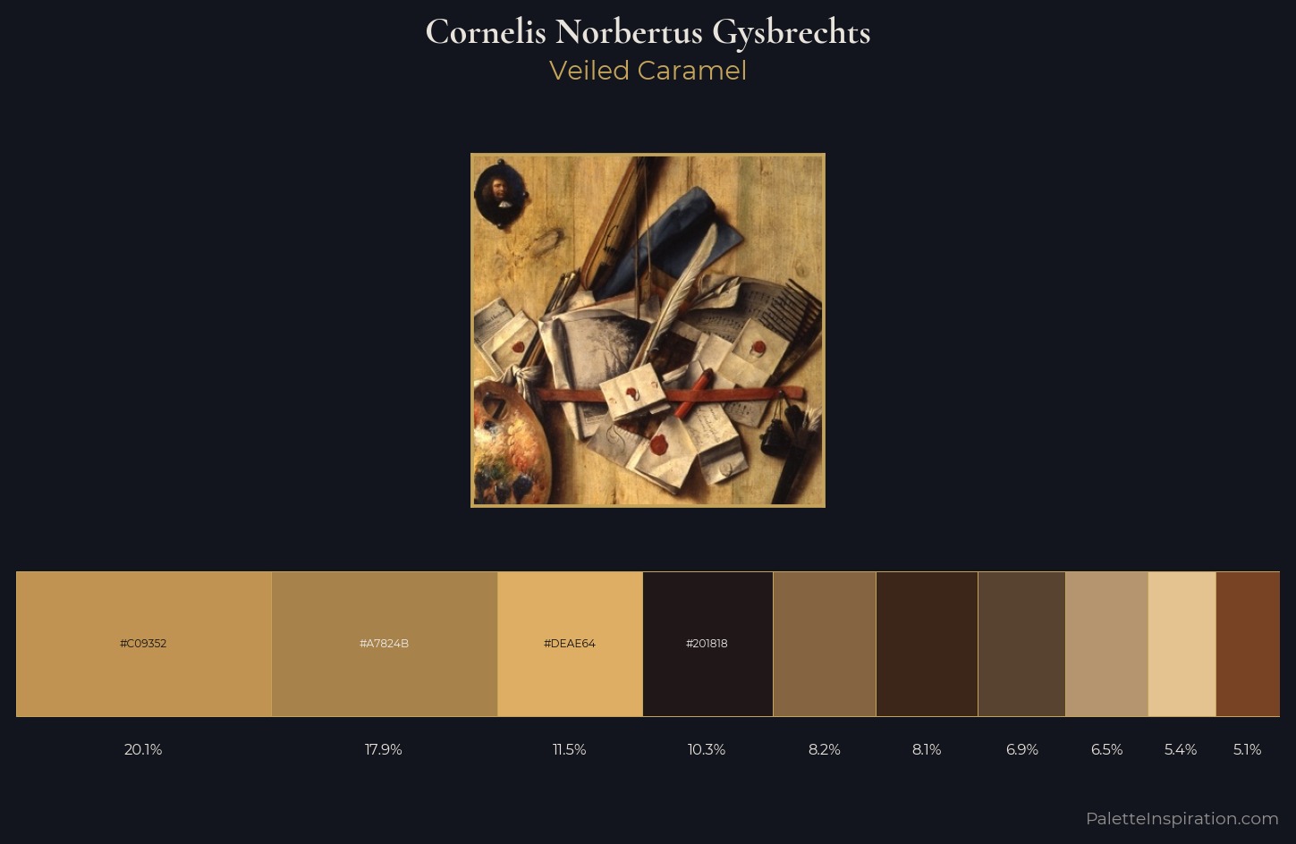 Cornelis Norbertus Gysbrechts Palette 2 — Veiled Caramel