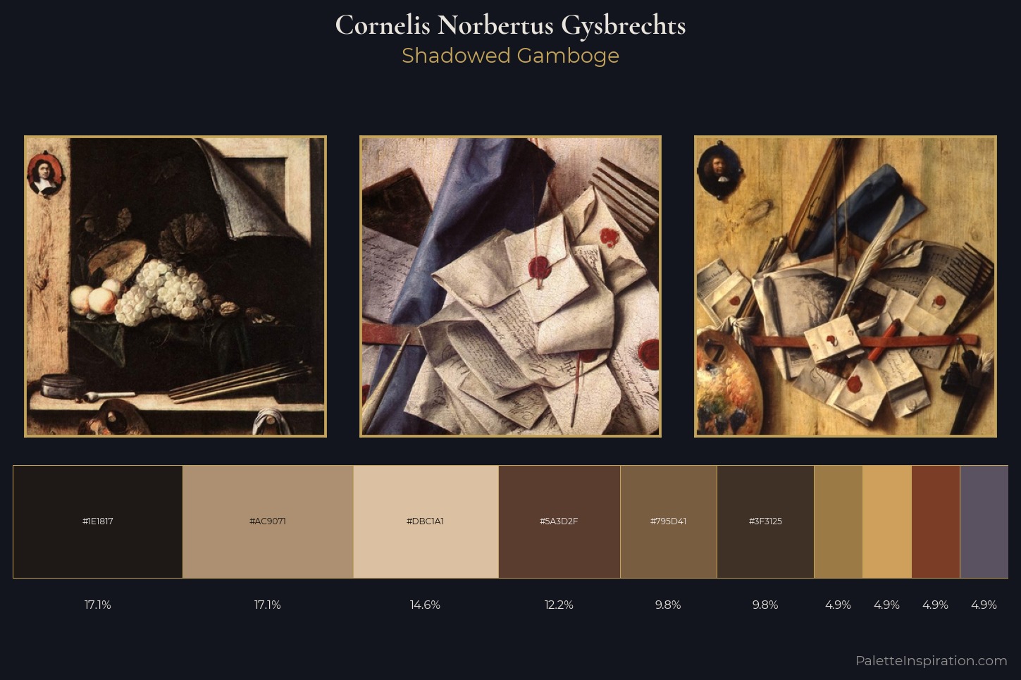 Cornelis Norbertus Gysbrechts Master Palette