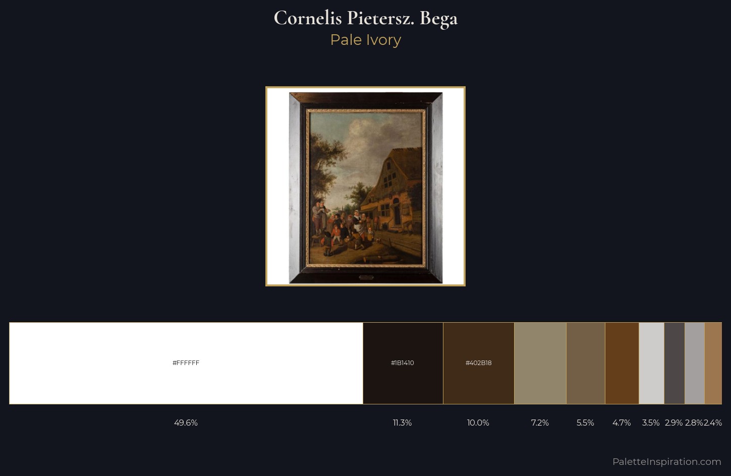 Cornelis Pietersz. Bega Palette 1 — Pale Ivory