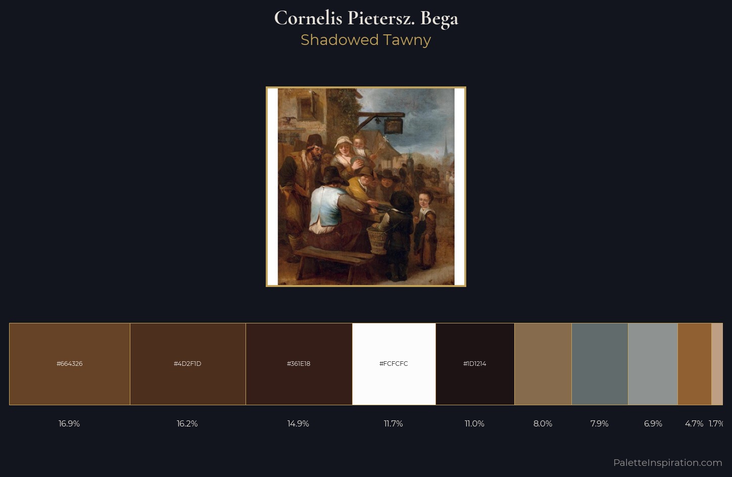Cornelis Pietersz. Bega Palette 2 — Shadowed Tawny